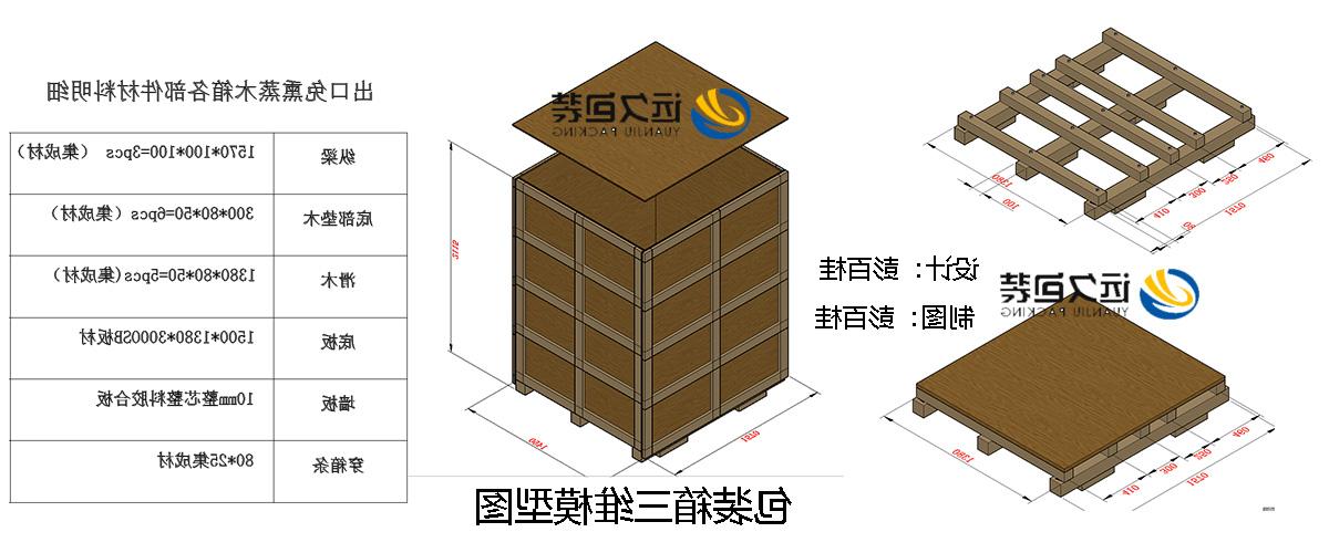 <a href='http://kpja.skyupiradio.com'>买球平台</a>的设计需要考虑流通环境和经济性